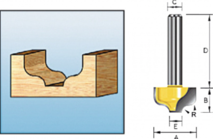 Фреза 19,05х11,11х8х32х6,35х2Т — купить в интернет-магазине amurinstrument.ru с доставкой по #WF_CITY_DAT# | Каталог с характеристиками и ценами фреза 19,05х11,11х8х32х6,35х2т, купить metabo, купить husqvarna, купить bosch, купить makita, купить hitachi, купить hikoki, купить oregon, купить stihl